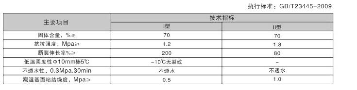 sbs改性沥青防水卷材自粘 