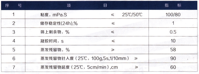 盘锦防水哪家好