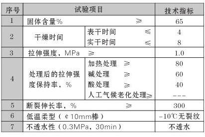 盘锦防水卷材哪家好 